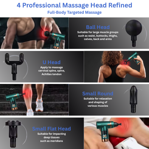 Glamorix Portable Mini Muscle Massage Gun - Image 2