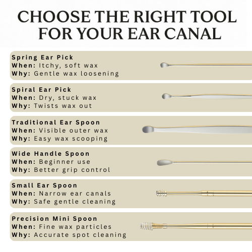 Glamorix 6PCS Ear Wax Remover Stainless Steel kit - Image 2